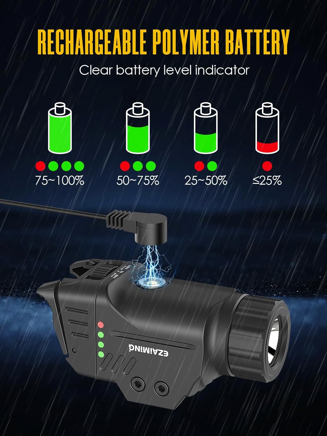 Weapon Light 1000 Lumen Compact Pistol Flashlight for Glock and Picatinny Rail