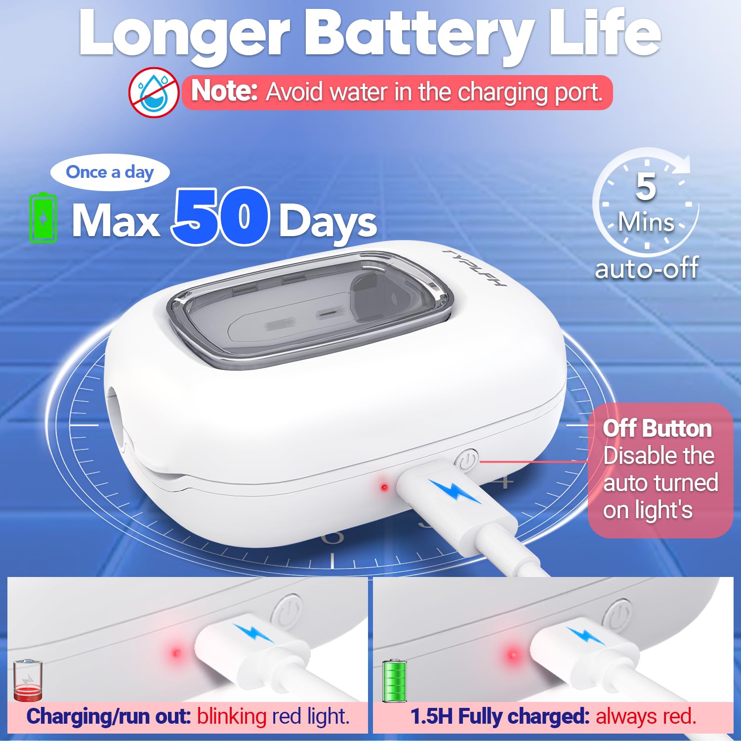 Toothbrush Sanitizer and Holder, TYPLFH Wall Mounted Toothbrush Covers | Holders for Bathrooms, Rechargeable Toothbrush Travel Cleaner Case for Electric & Any Toothbrushes