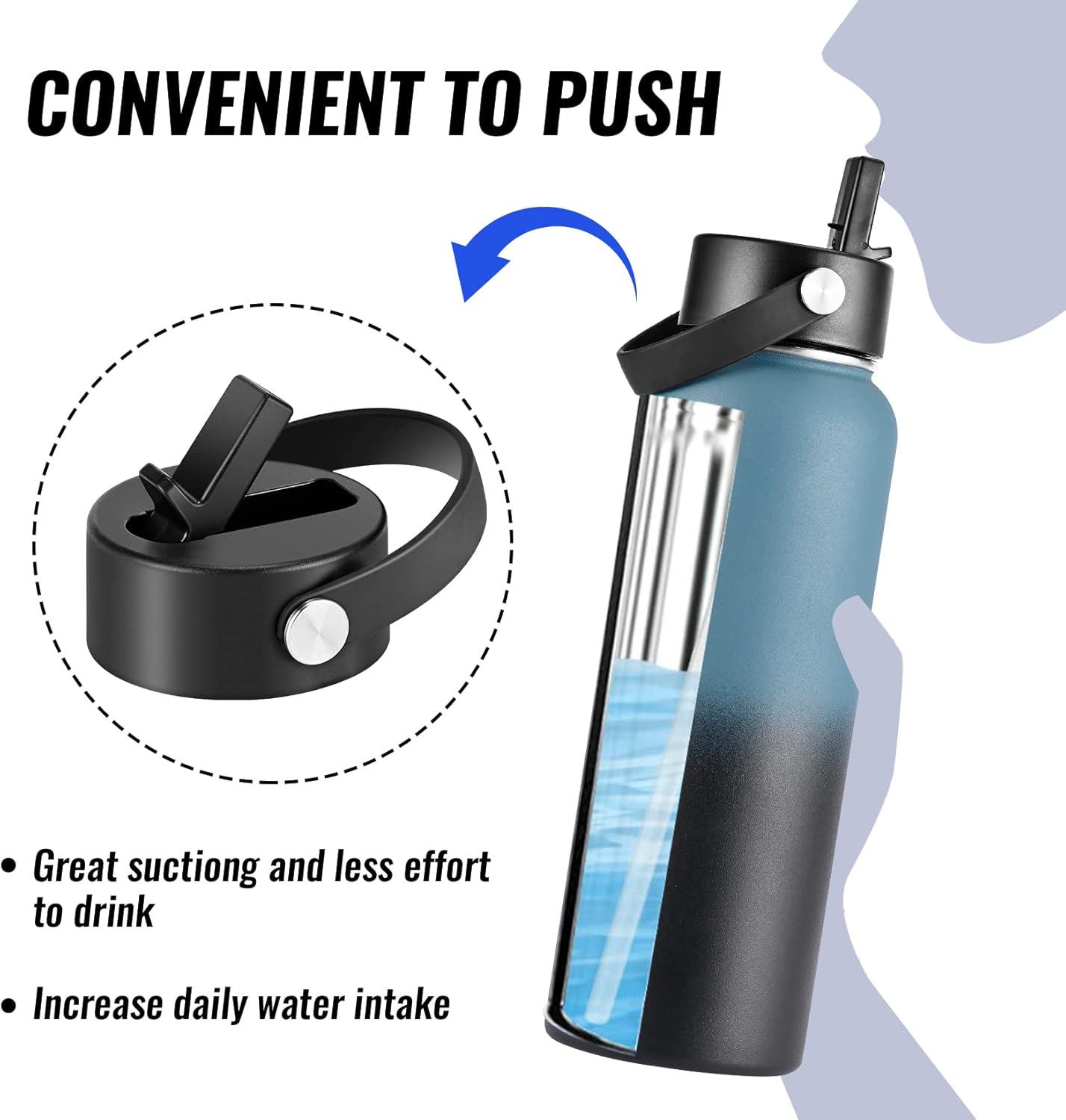 HYDROWION Straw Lid for Hydro Flask Wide Mouth, Flex Straw Lid Compatibility Most Sports Water Bottle 12 16 18 20 32 40 64 oz, Straw Lids for Simple Modern Ascent Water Bottle - Image 5