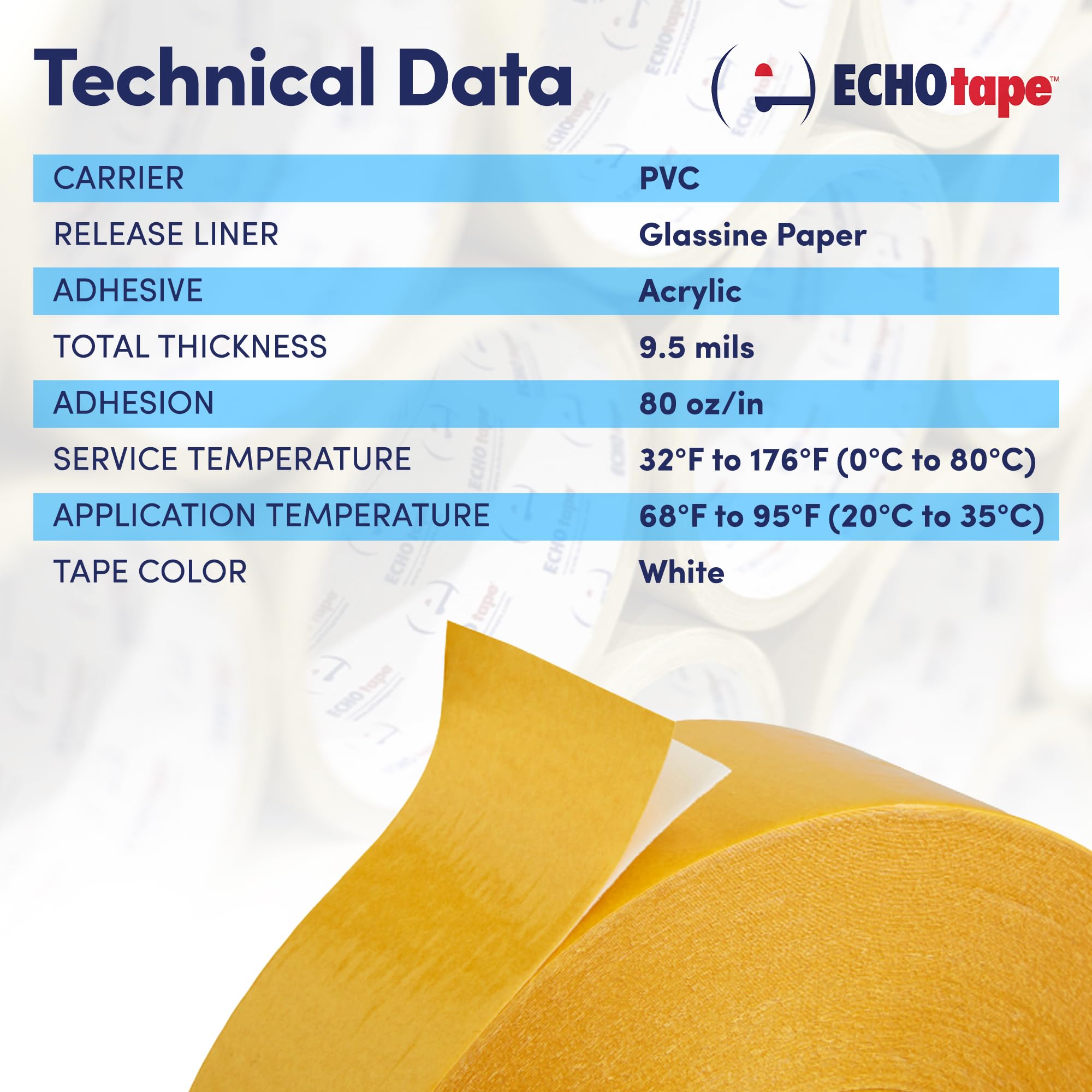 ECHOtape DC-U032A | Nastro biadesivo bianco | Doppio nastro resistente | Montaggio e incollaggio permanenti | Doppio nastro forte | Nastro biadesivo per interni ed esterni | 0,94 "x 50 m