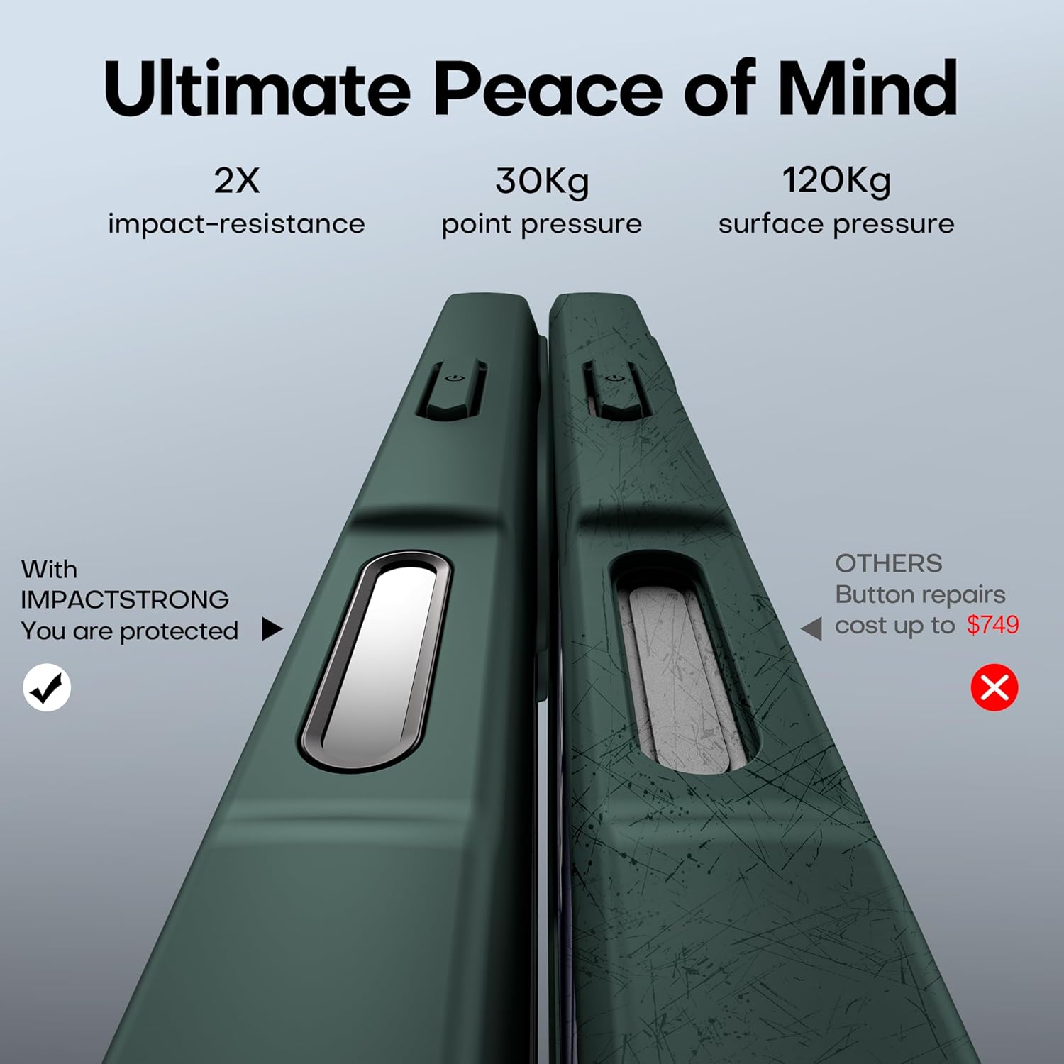 ImpactStrong Magnetic Guard for iPhone 16 Pro Max Case [Camera Control Button] [Camera Protection] [Military Grade Drop Tested] [Compatible with MagSafe] Slim Translucent Matte Phone Case - Dark Green - Image 4