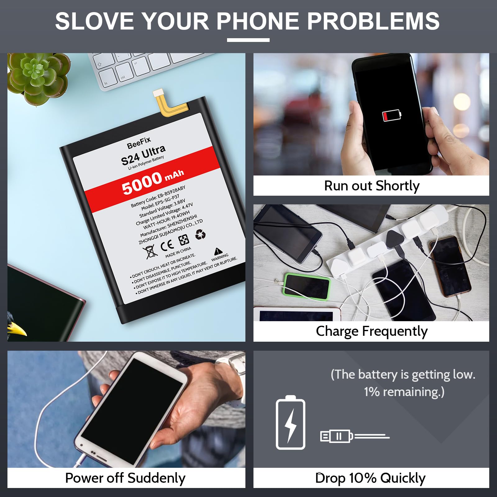Akku für Samsung Galaxy S24 Ultra SM-S928, 5000mAh Hochkapazitäts-Ersatzakku für Galaxy S24 Ultra (EB-BS928ABY) mit professionellen Reparaturwerkzeugen
