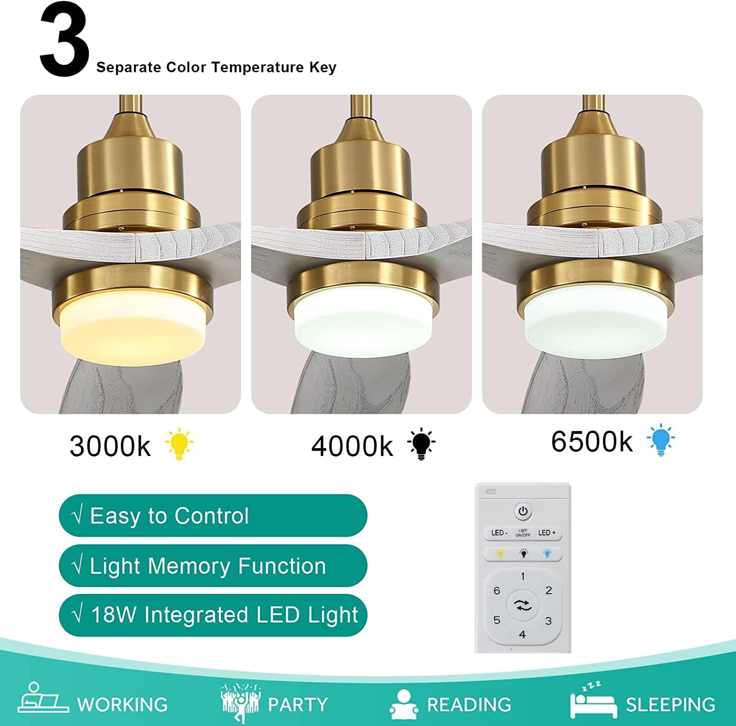 CACI Mall 52" Ceiling Fans with Lights and Remote, 3 Blades Wood Ceiling Fan for Bedroom, Outdoor Ceiling Fan for Patio, Dimmable LED Ceiling Fans