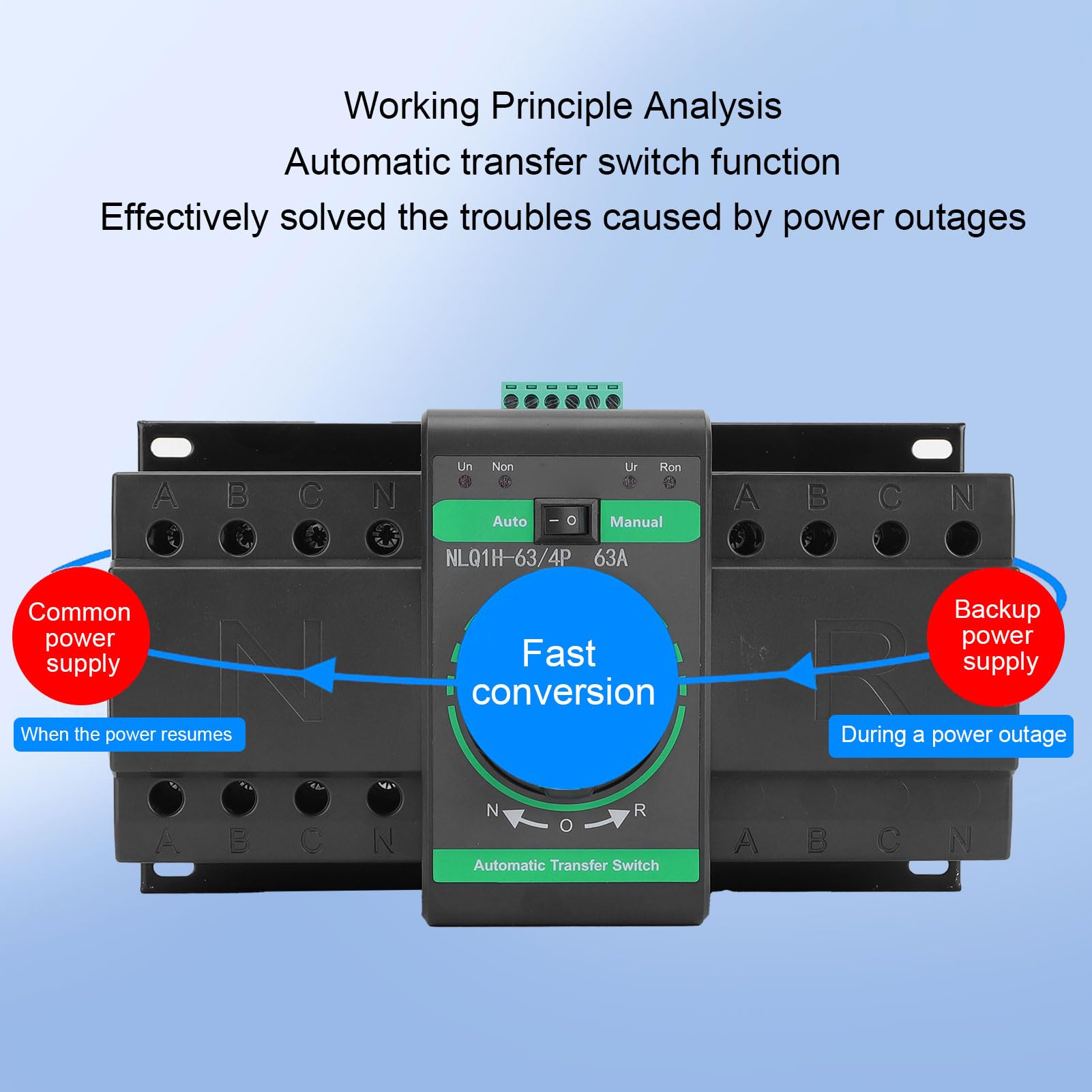 ASHATA Interruptor de Transferencia Automática de Doble Potencia 63A, Compacto y Confiable para Uso Doméstico e Industrial, Carcasa Retardante de PC