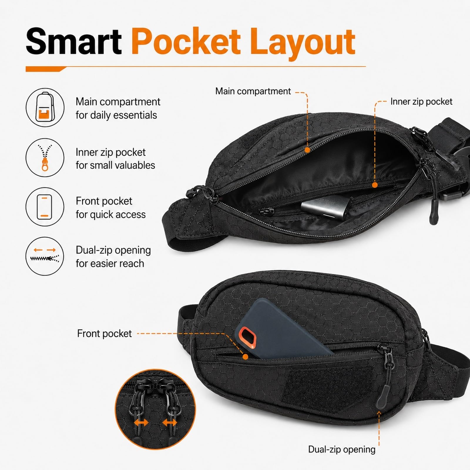 Genérico Riñonera Deportiva Bolso de Pecho Liberacion Rapida, Bandolera Impermeable Multiusos para Senderismo Viaje Airsoft Exterior