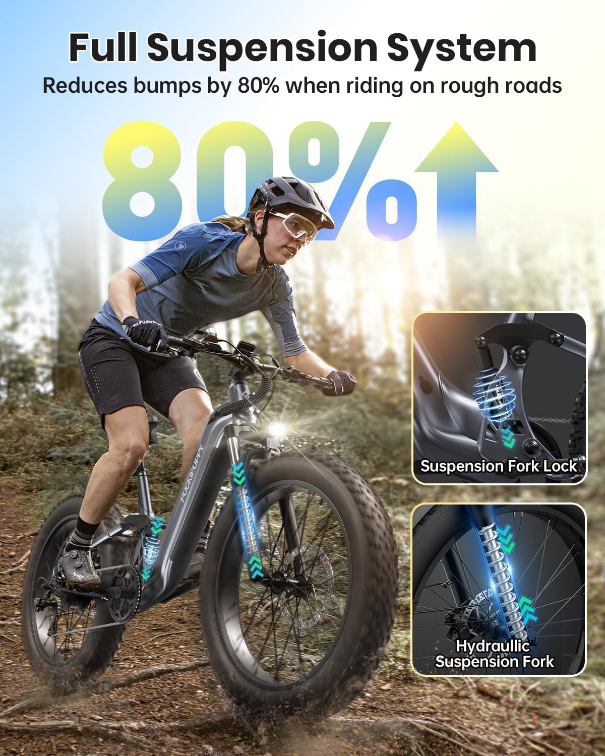 Ebike+A Luxury Accessory Pack, Electric Bike for Adults 960W, 48V 20AH Battery Adult Electric Bicycles, 26" Fat Tire Full Suspension Step-Thru Ebike, 28MPH Mountain Ebike, 7 Speed, 80Miles Range