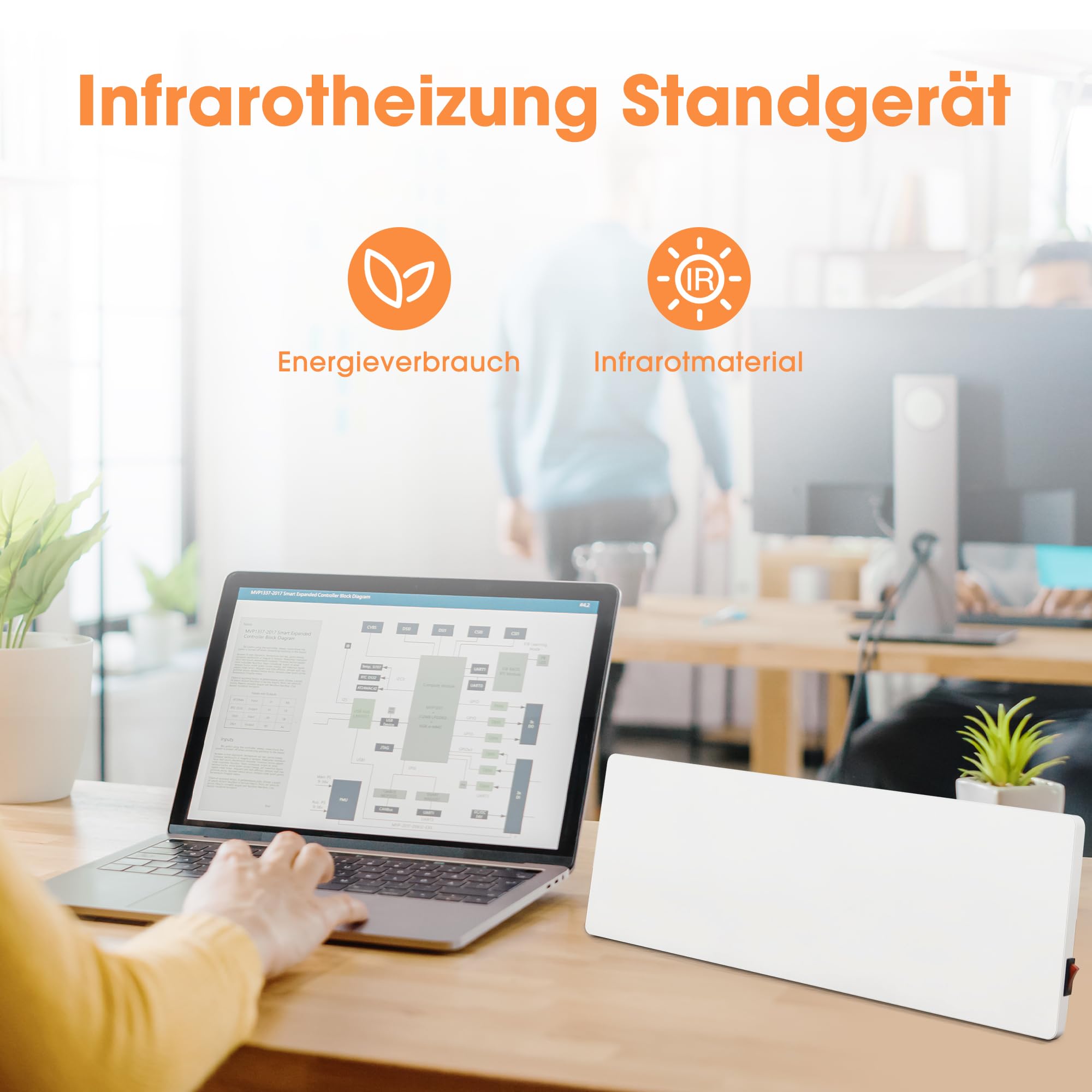 Byecold Infrarotheizung Standgerät 90 Watt, Infrarot Elektroheizung Heizplatte, Schimmel Heizgerät, Schreibtischheizung, Untertischheizung, Schimmelentferner ohne Chemie