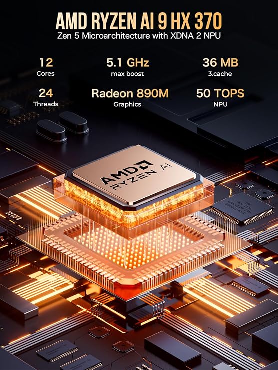 GMKtec EVO-X1 AI Mini PC AMD Ryzen AI 9 HX-370 Series (5.1GHz | 80 Tops | Radeon 890M) Gaming Computers, 32GB DDR5 1TB PCIe 4.0 SSD, Triple Screen 8K Display, WiFi 6 & USB4/Oculink Interface