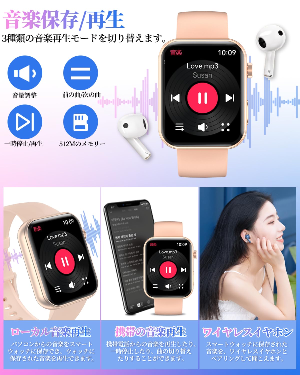 Amazon | スマートウォッチ【2026年業界最新進化 カメラ内蔵 録画録音