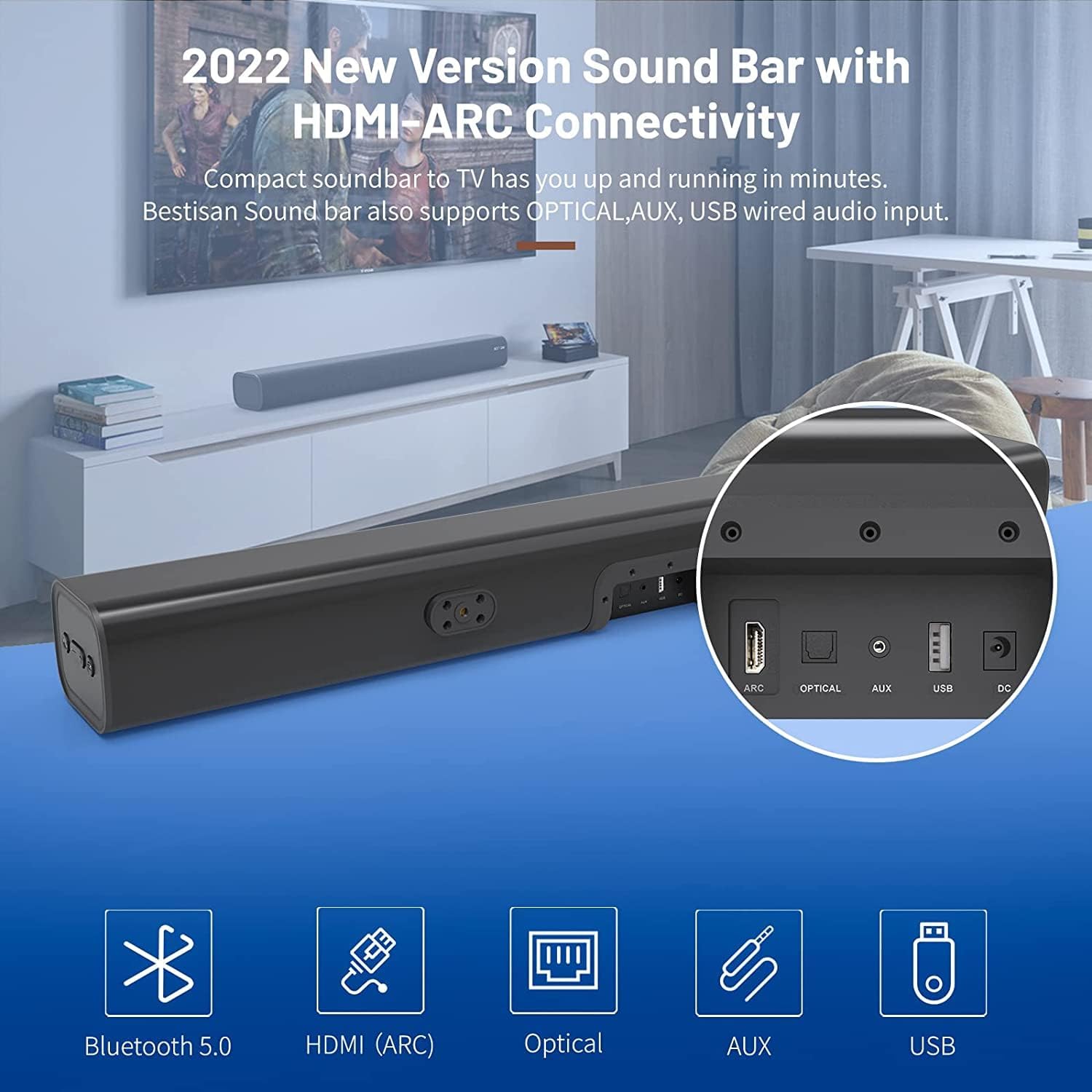 BESTISAN Soundbar Rear Panel Connections