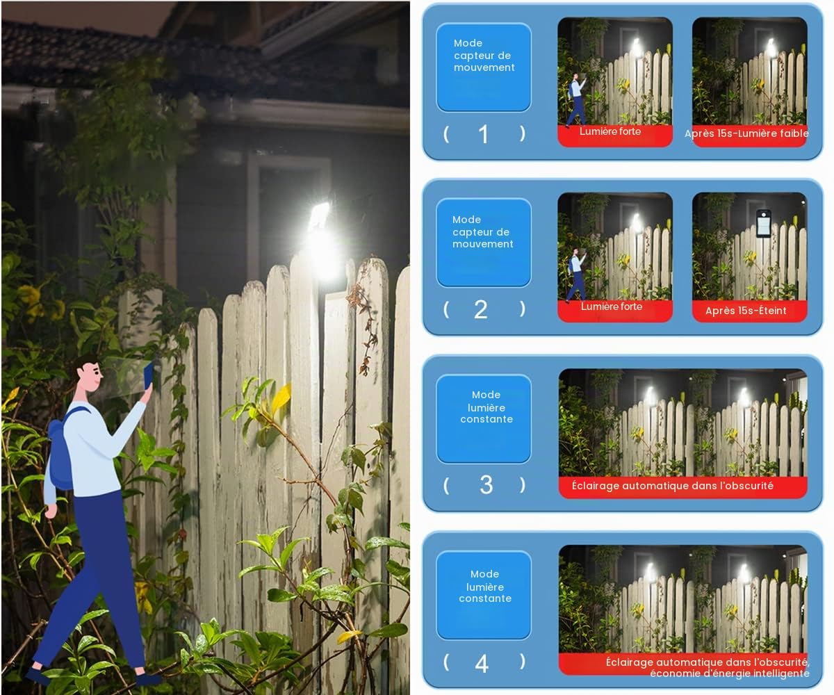 Lampes de sécurité solaires extérieures avec détecteur de mouvement à clip, 72 LED Lampes solaires super lumineuses pour jardin extérieur, IP65 Lampes de camping extérieures étanches, Éclairage à clip