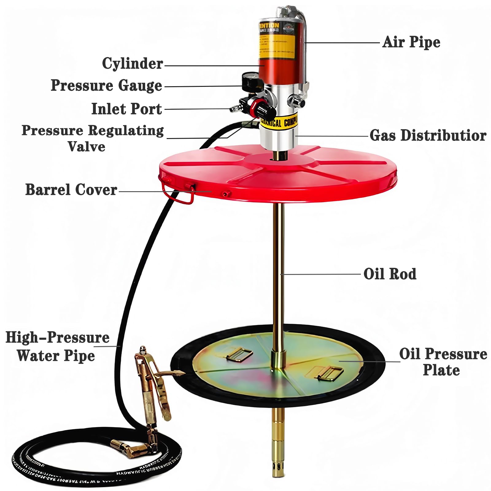 Bomba de grasa neumática con tubo y accesorios, alta descarga para una lubricación eficiente en entornos industriales