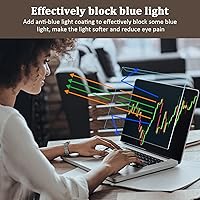 Vista 2 de F FORITO Panel protector de pantalla de computadora portátil con bloqueo de luz azul de 15.6 pulgadas, protección ocular, panel acrílico compatible