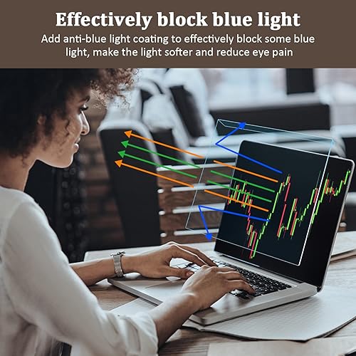 Miniatura 2 de F FORITO Panel protector de pantalla de computadora portátil con bloqueo de luz azul de 15.6 pulgadas, protección ocular, panel acrílico compatible