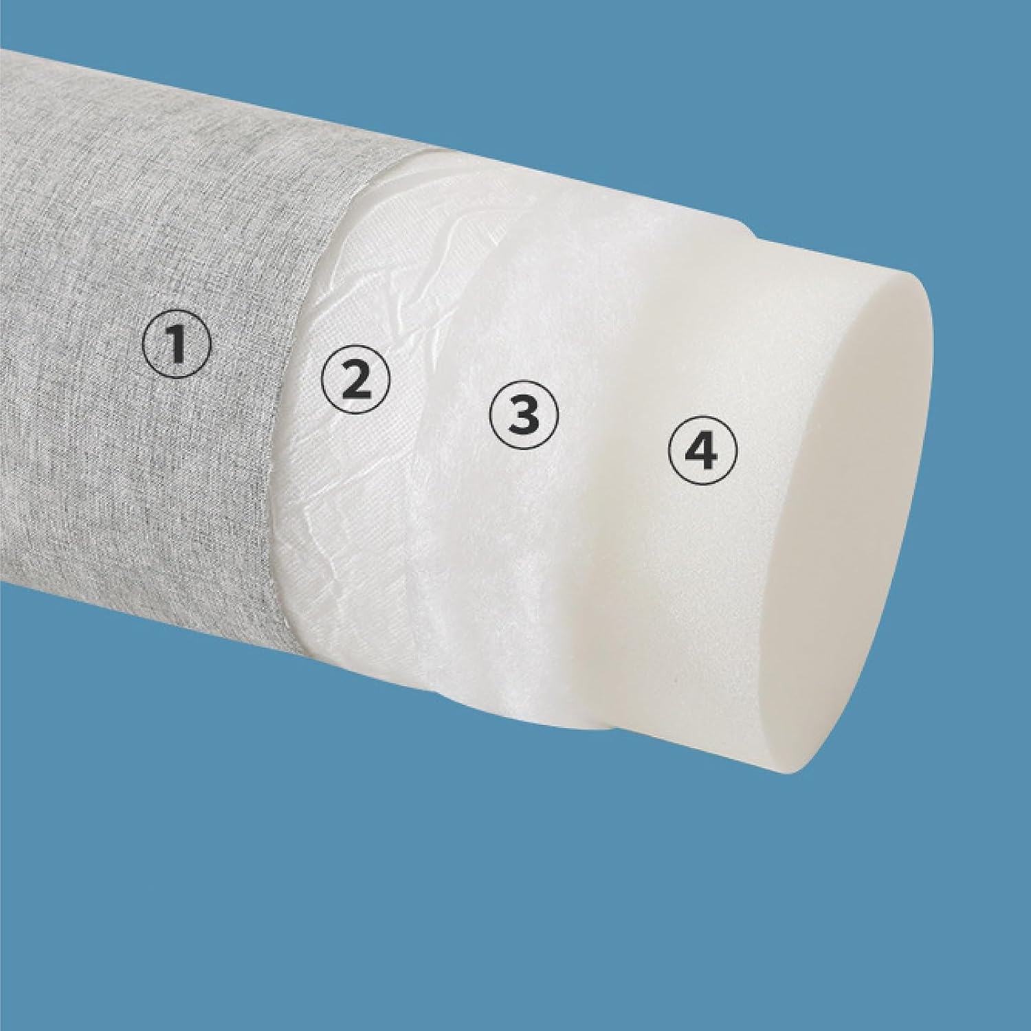 Natural Linen Neck Roll Pillow, Round Cervical Support Pillows Neck Pain Relief Cylinder Bolster Pillows with Removable Washable Cover(White,20x70cm/7.8x27.5in)