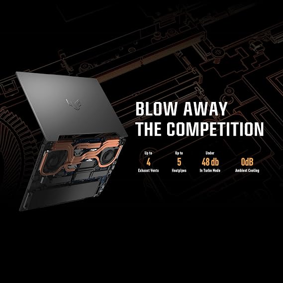 ASUS TUF Gaming A17 (2022) Gaming Laptop, 17.3 144Hz FHD IPS-Type Display, AMD Ryzen 7 6800H CPU, GeForce RTX 3060 GPU, 16GB DDR5, 512GB PCIe SSD, Wi-Fi 6, Windows 11 Home, Mecha Gray, FA707RM-ES73