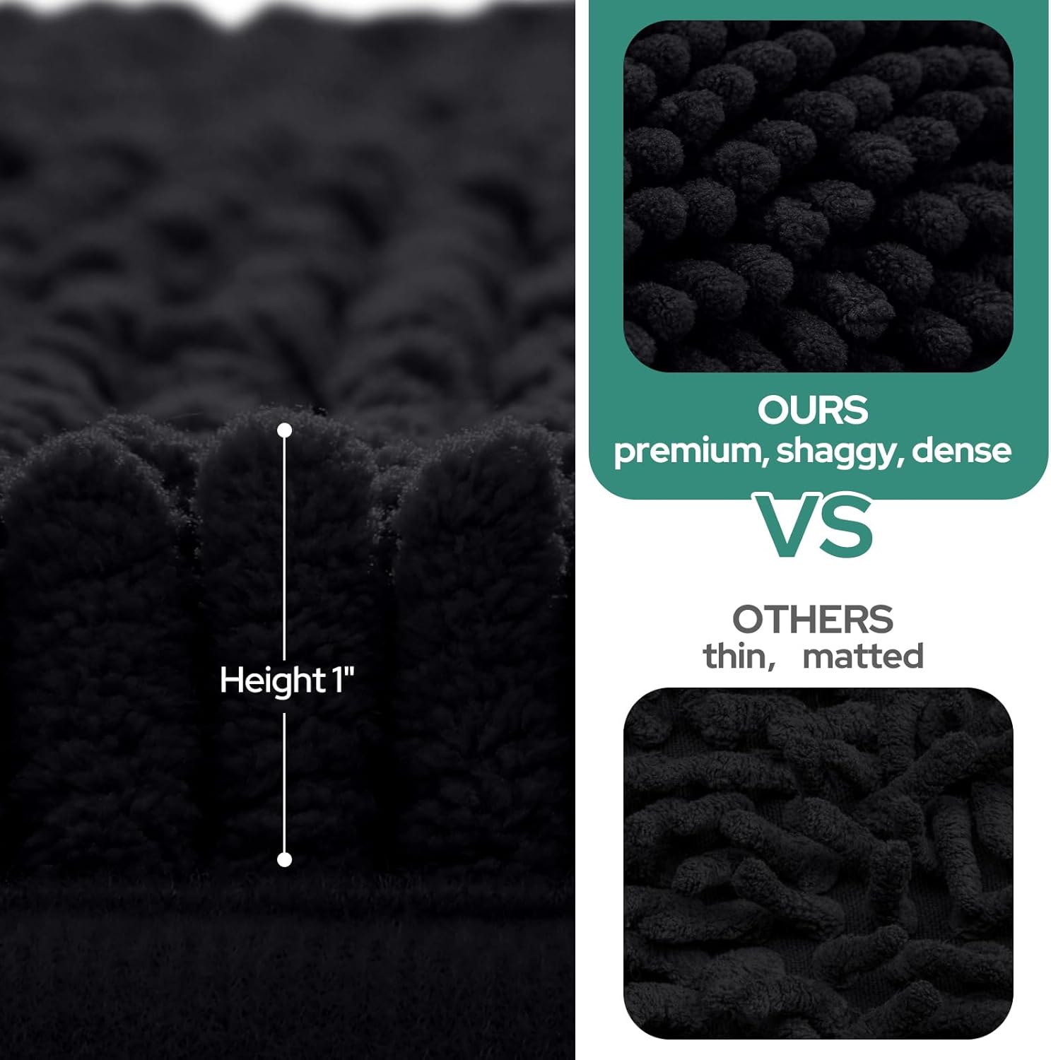 HOMEIDEAS 2 Pieces Bathroom Rugs, Non Slip Absorbent Chenille Toilet Bath Mat Set (Black)