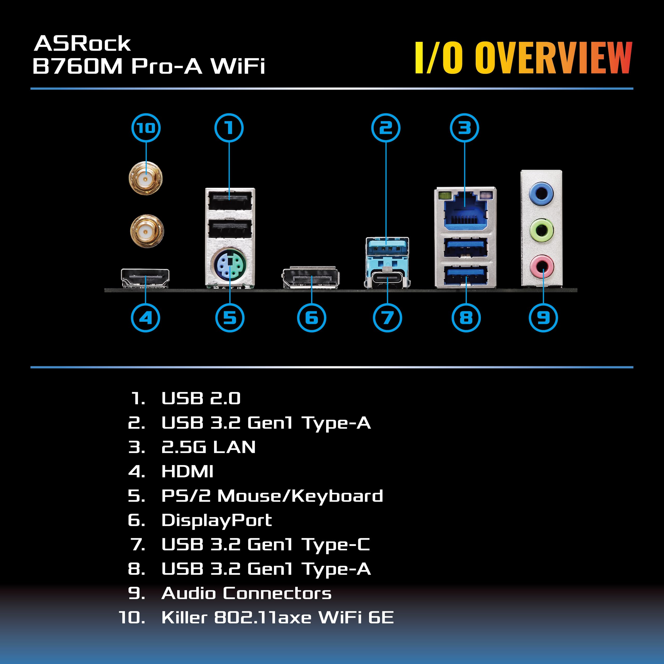 Amazon | 【Amazon.co.jp限定】 ASRock マザーボード B760M Pro-A WiFi