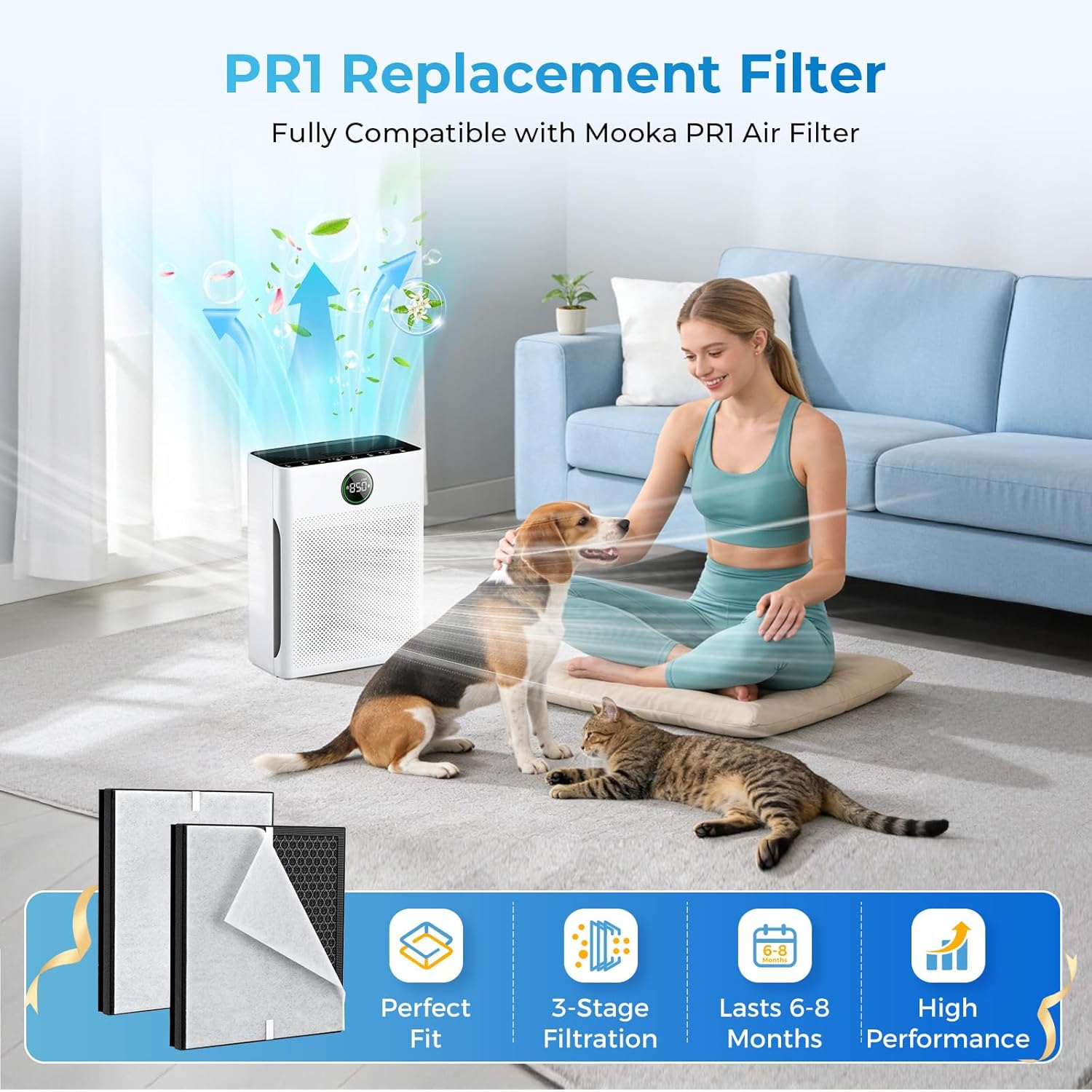 PR1 Replacement Filter Compatible with Mooka PR1 Air Filter for Home Large Room up to 2200sq.ft, High-Efficiency Air Filter with 8Pcs Washable Filter for Dust Pet Smoke, 2 Packs