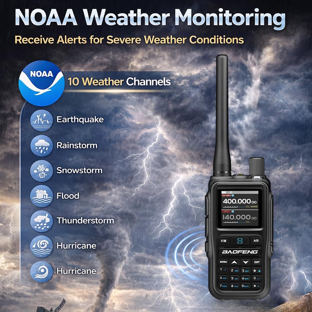 BAOFENG UV-5R Mini Ham Radio: Long Range Handheld Two Way Radio with Earpieces Mic - NOAA Weather Radios for Survival - 999CH Walkie Talkie with APP Programming for for Outdoor Field Work Black