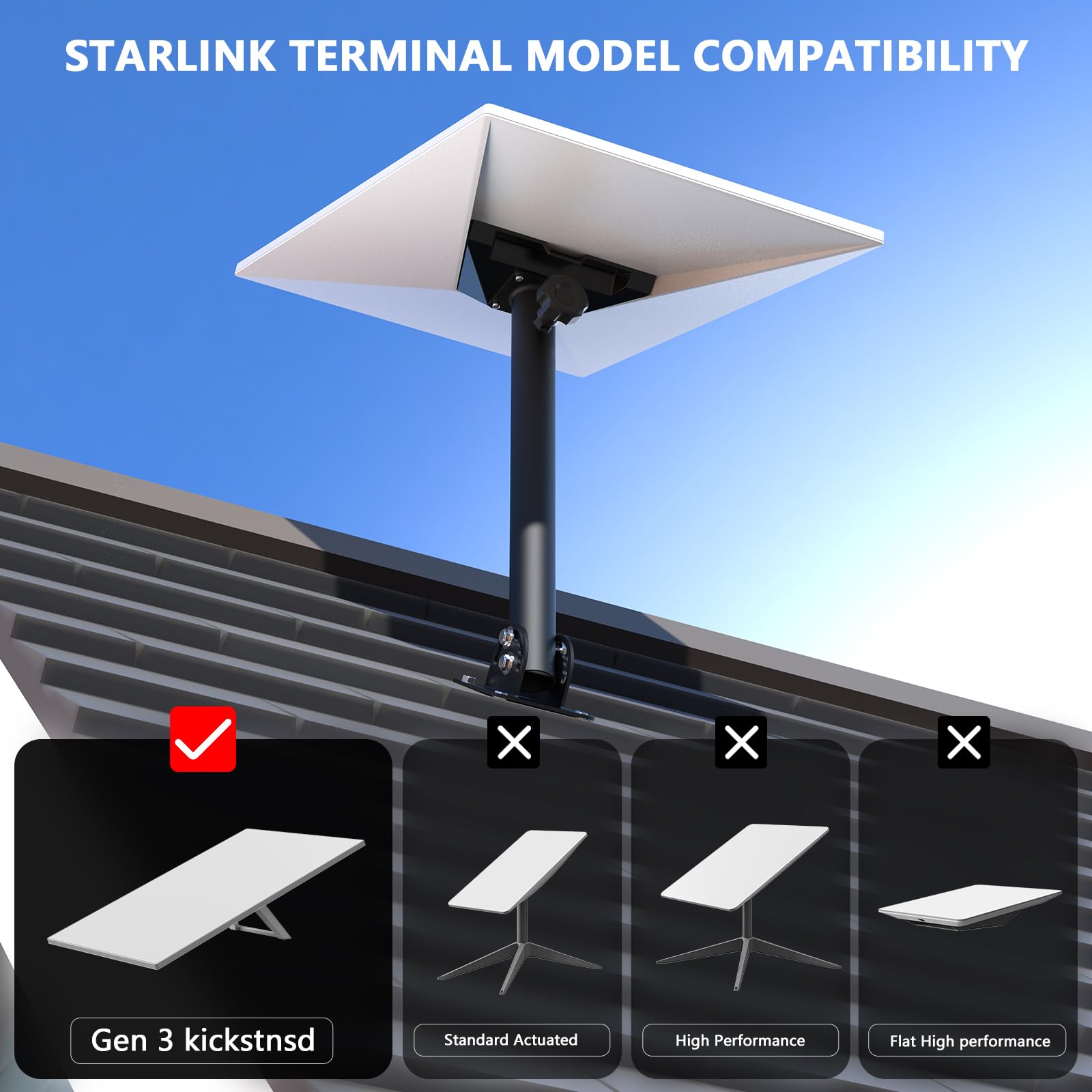 Kit di Montaggio sul Tetto Starlink Gen 3 Regolabile a 180° Compatibile con Gen 3 / V3, Supporto per Palo Starlink con Adattatore per Tubo Gen 3
