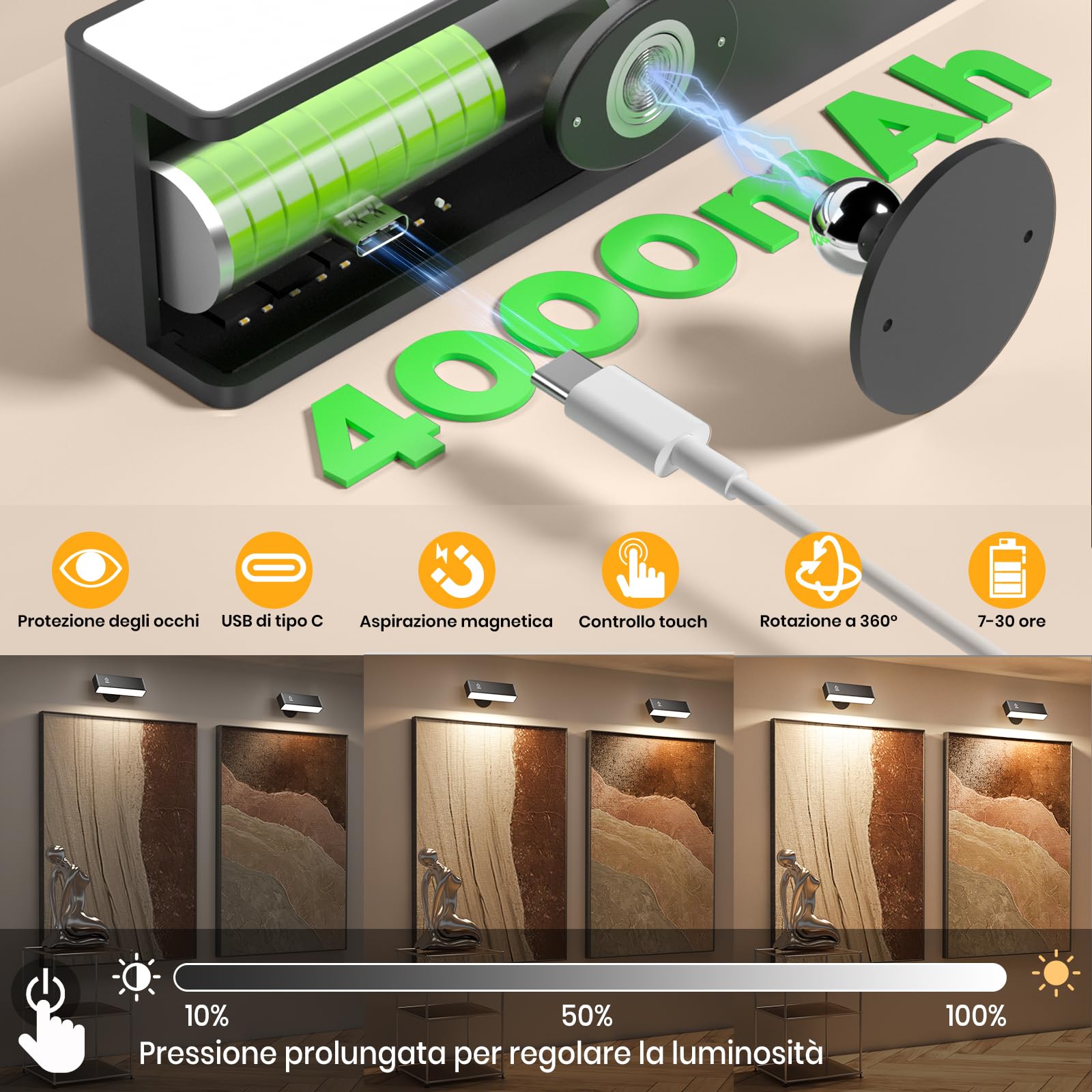 YiLaie Applique LED da Parete Interno, Lampada da Parete Magnetica con Rotazione a 360°, Batteria 4000mAh, Dimmerabile, Lampada Da Lettura, Lampada Touch da Comodino per Illuminazione Per Interni