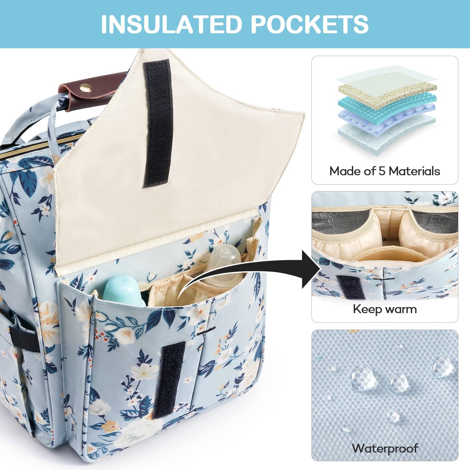 LitBear Diaper Bag Backpack, Fashion Large Capacity Multifunction Nappy Bags