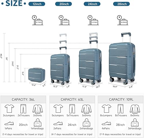 Miniatura 6 de Luggage Sets 4 Piece with 6 Set Packing Cubes - Lightweight PP Hardshell Suitcase with Spinner Wheels, TSA Lock (IceBlue)