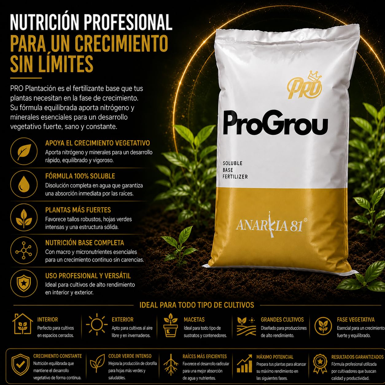 PRO Plantación 4,53 kg – Fertilizante Crecimiento Base Nitrógeno Plantas Abono Soluble Nutrición Vegetativa Cultivo Interior Exterior - Anarkia81