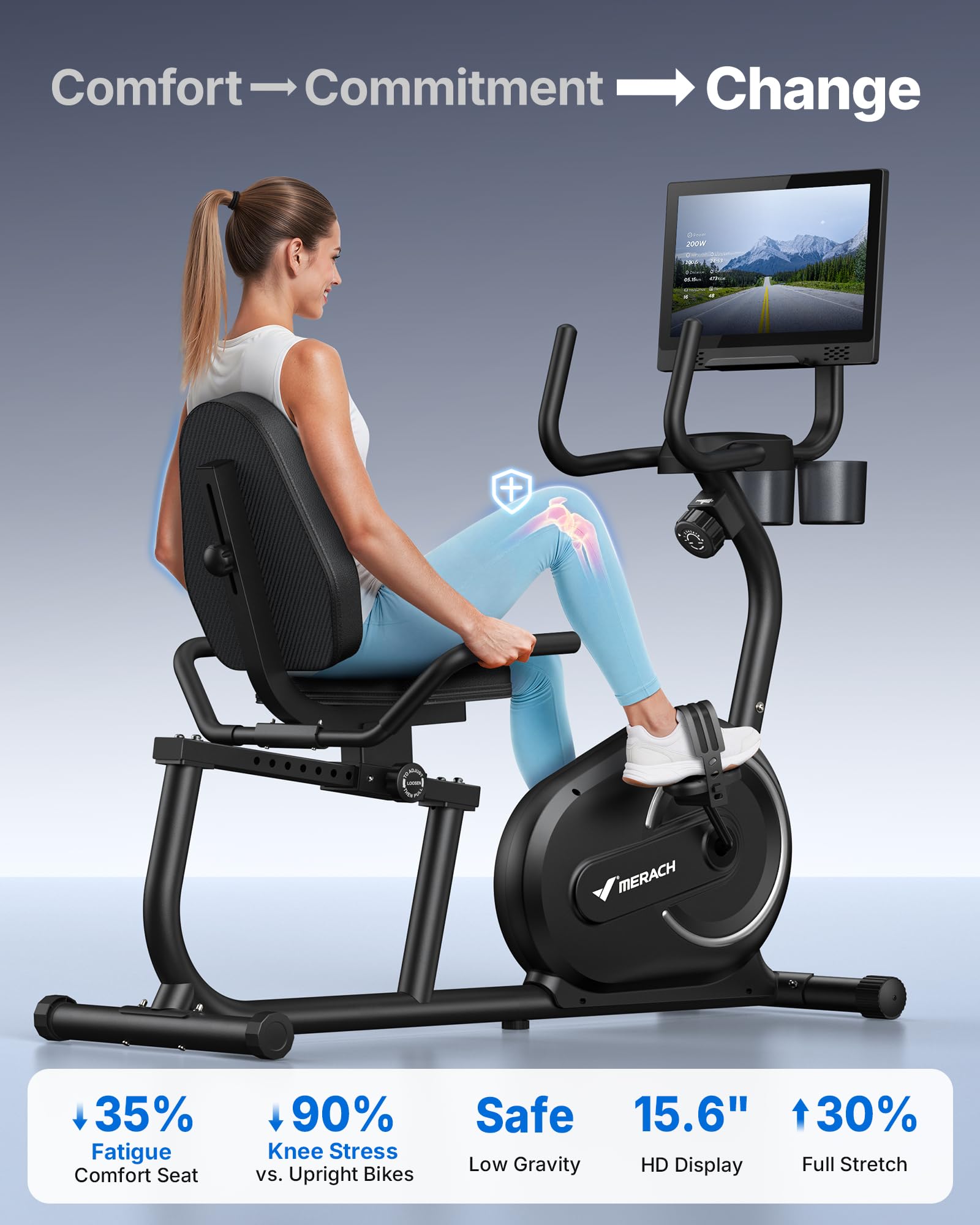 MERACH Recumbent Exercise Bikes for Home with Smart Bluetooth Equipment Exercise Bikes App,LCD,Heart Rate Handle Stationary Bikes for Home, Magnetic Recumbent Exercise Bike for Seniors Gym S08/S23 - 3
