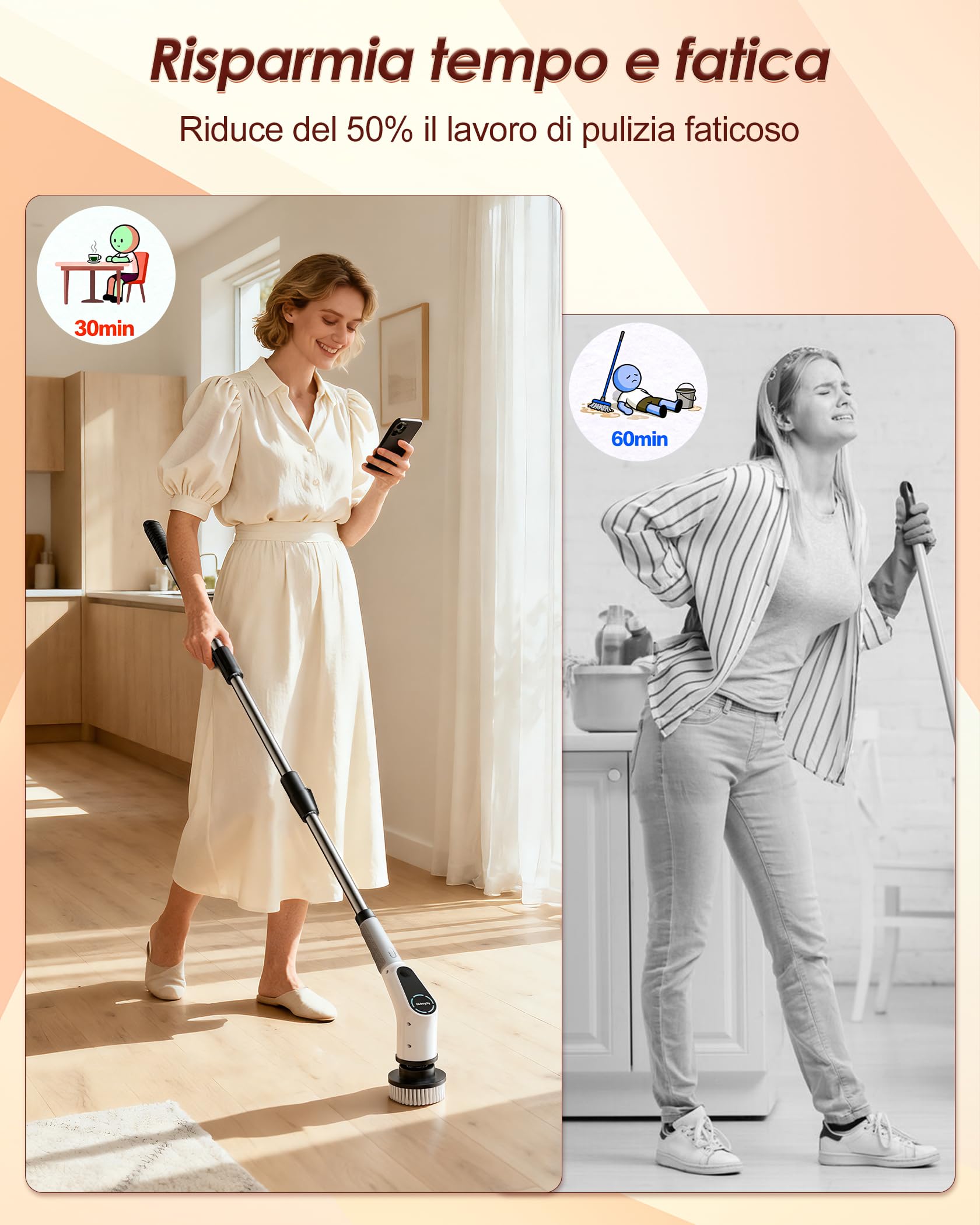 Spazzola Rotante Pulizia Casa 2025 Upgrade, 2 Velocità Spazzola Elettrica per Pulizia con 8 teste di foratura intercambiabili, con maniglia regolabile per bagno pavimento piastrellato (Bianco)