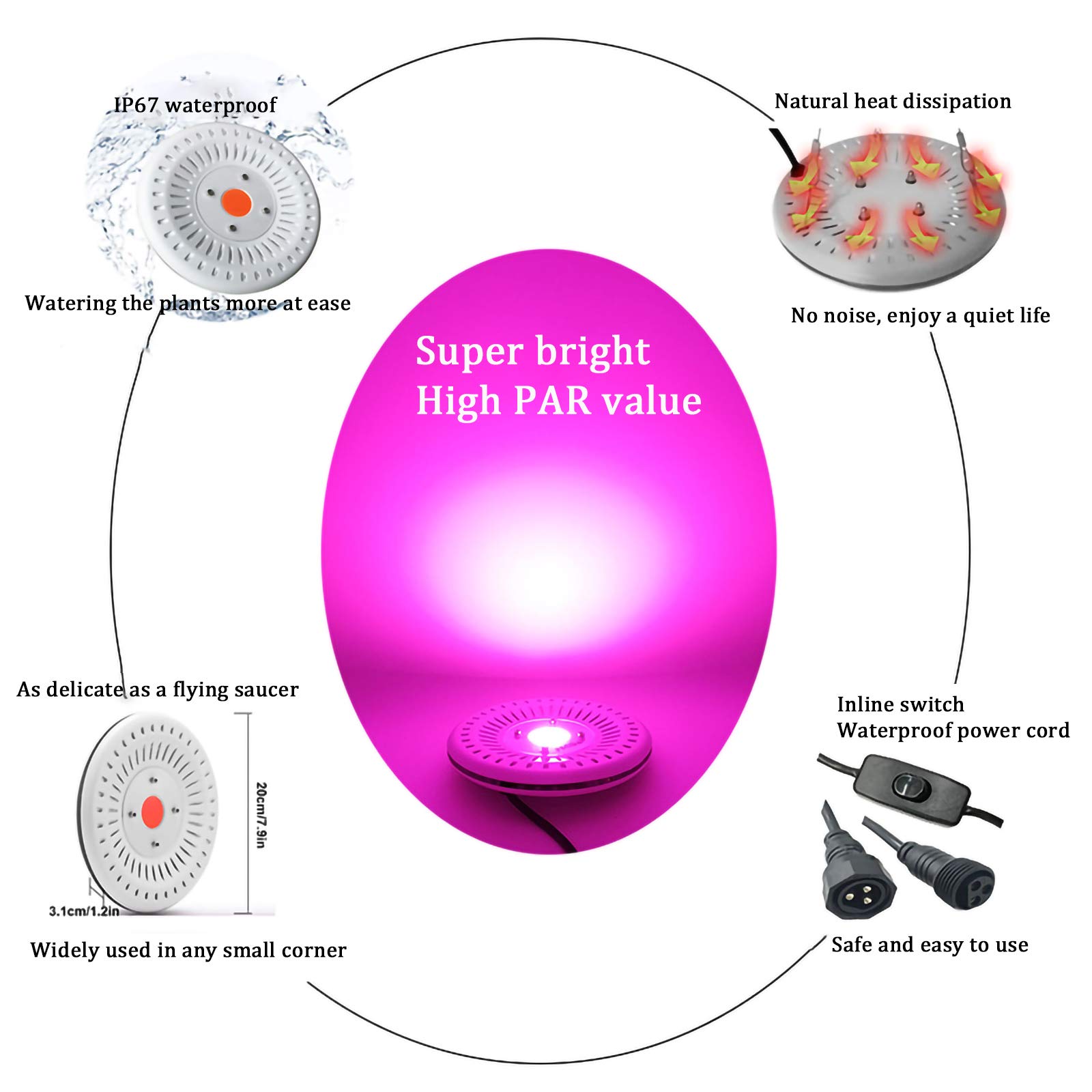 UFO LED Grow Light Impermeable 50W Luz de cultivo de plantas de espectro completo Lámpara de cultivo inteligente y silenciosa para plantas de flores Semillas Invernaderos hidropónicos Tienda de cult
