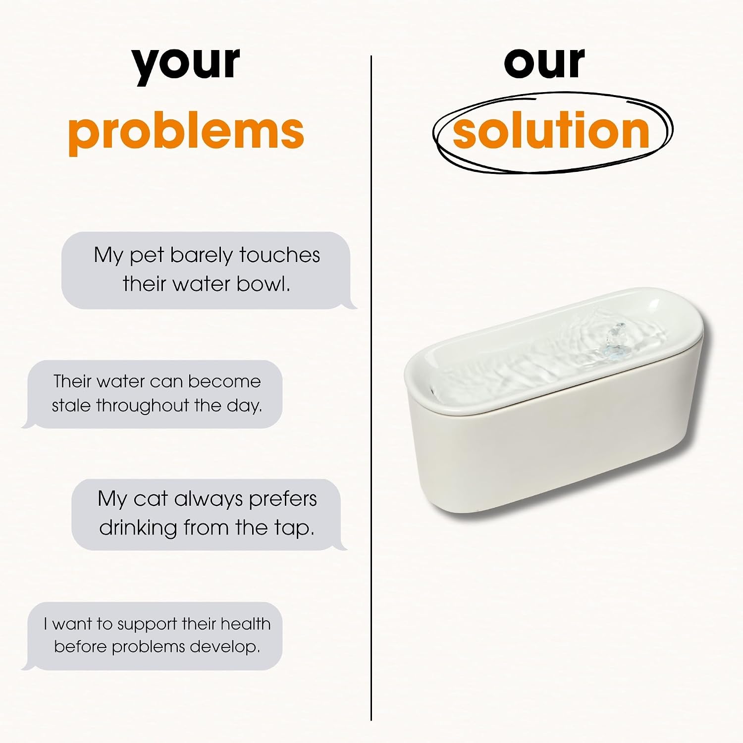 Cat Mate USB Ceramic Water Fountain for Cats & Small Dogs, 800 ml, Pink image 4