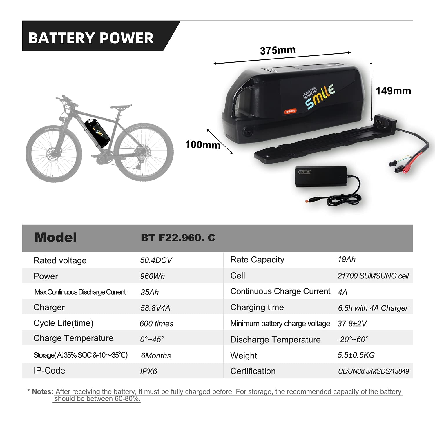 Bafang Mid Drive Motor Kit Electric Bicycle Conversion Kit Central