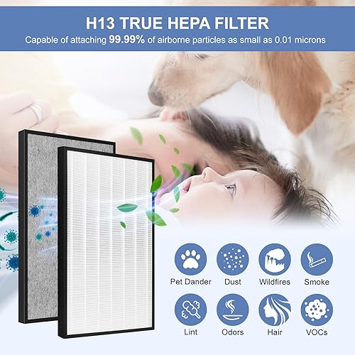 Miniatura 5 de Paquete de 2 filtros de repuesto HE601 HEPA compatibles con purificador de aire Shark HE600 HE601 HE602 modelos de 6 ventiladores, sistema de