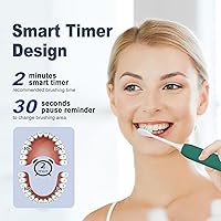 Vista 5 de 7AM2M - Cepillo de dientes eléctrico sónico para adultos y niños, con 8 cabezales y estuche de viaje, 5 modos con temporizador inteligente integrado