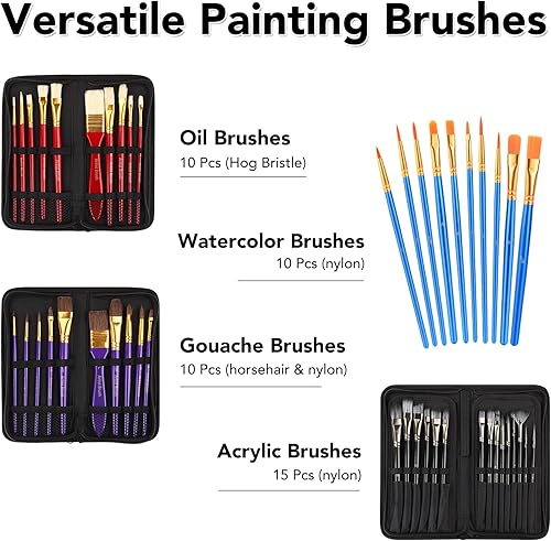 Miniatura 4 de ESRICH Juego de pintura de 166 piezas, suministros de pintura con 96 pinturas (aceite, acuarela, gouache y pintura acrílica) caballetes de metal y