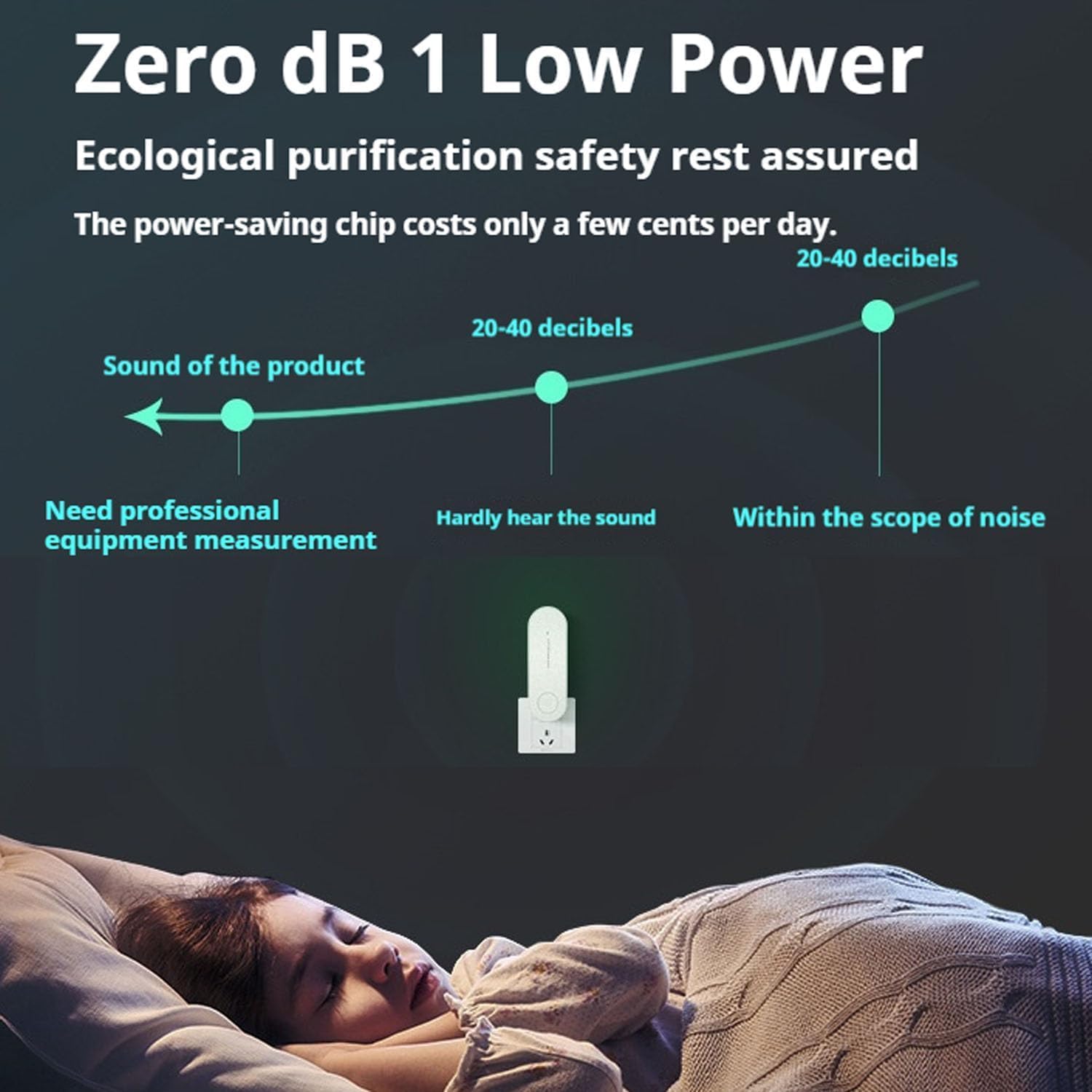 Air Purifier, Silent 360° Full Surround, Mini Portable Negative Ion Generator for Bedrooms, Toilets, Closets, Pet Room (Black*4)