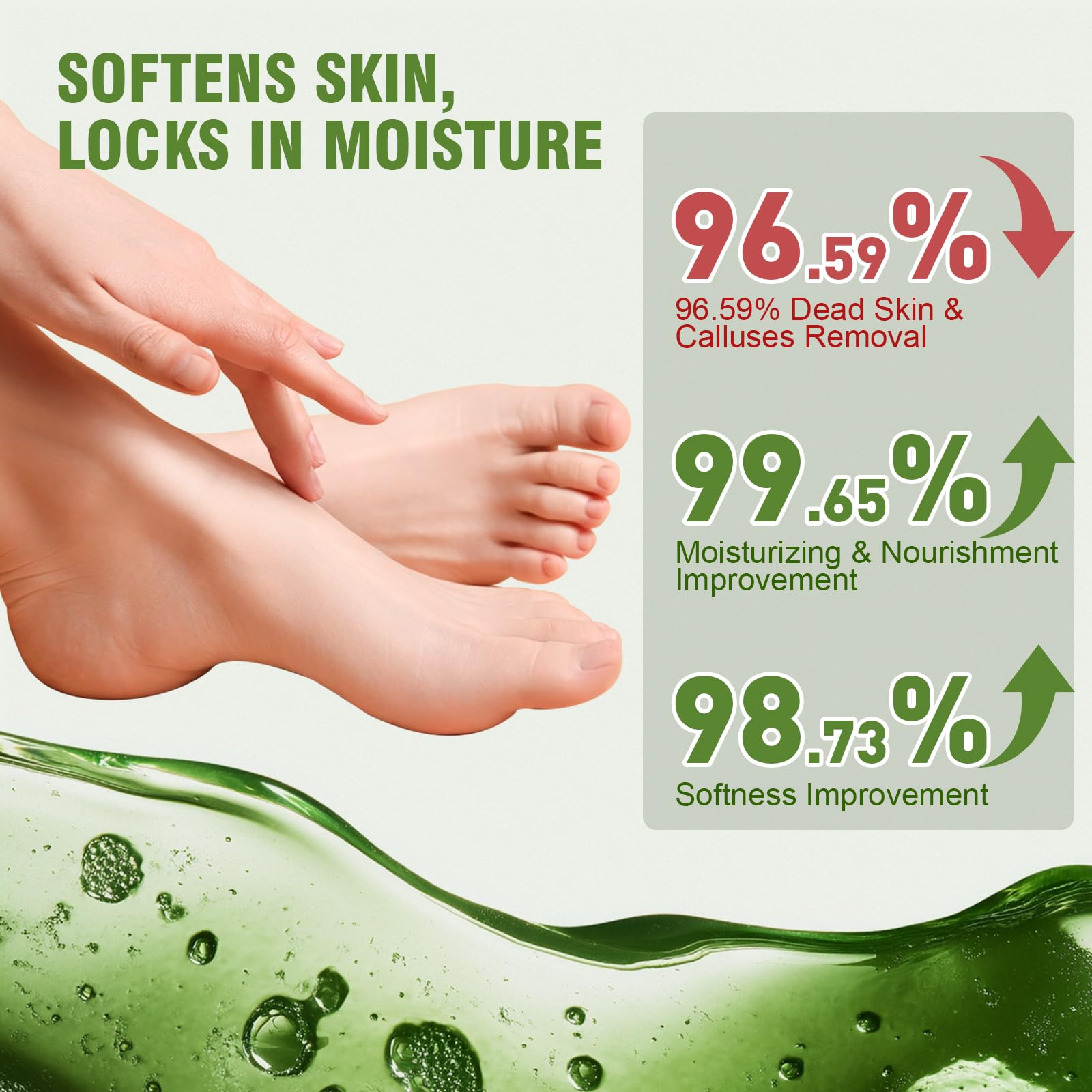TEAWOO 6 Pairs Moisturizing Foot Masks with Shea Butter, Jojoba Oil, Vitamin E & Urea, 6 Pairs Intensely Hydrating Foot Mask For Dry Cracked Feet, Moisturizing Socks for Cracked Heel Treatment: 1 Count (Pack of 6) Shea Butter