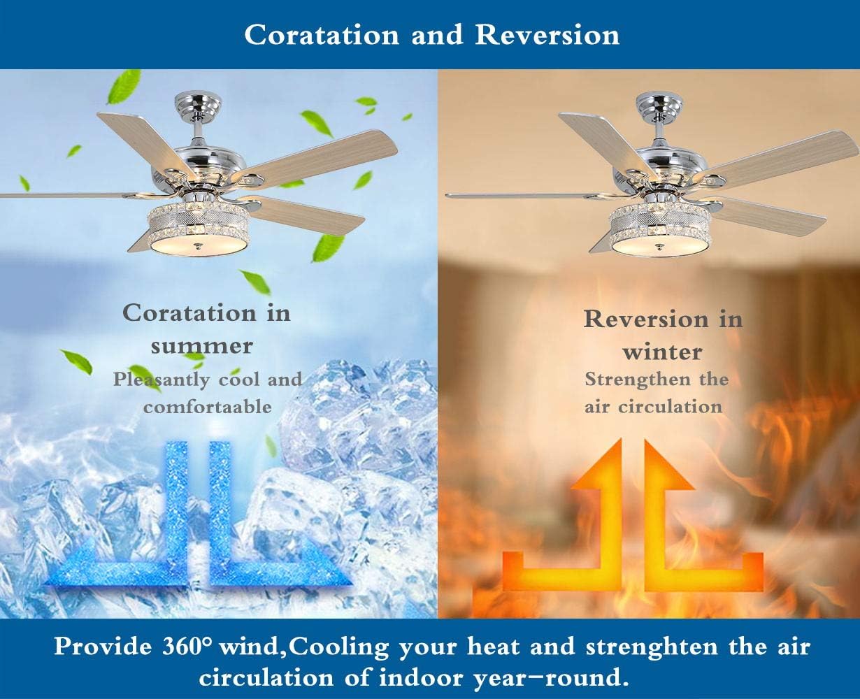 Flash Sale LuxureFan 52Inch 3 Lights Crystal Ceiling Fan with Remote Control and 5 Wood Blades Led Chandelier Fan Decoration Home New Arrivals LuxureFan 52Inch 3 Lights Crystal Ceiling Fan with Remote Control and 5 Wood Blades Led Chandelier Fan Decoration Home