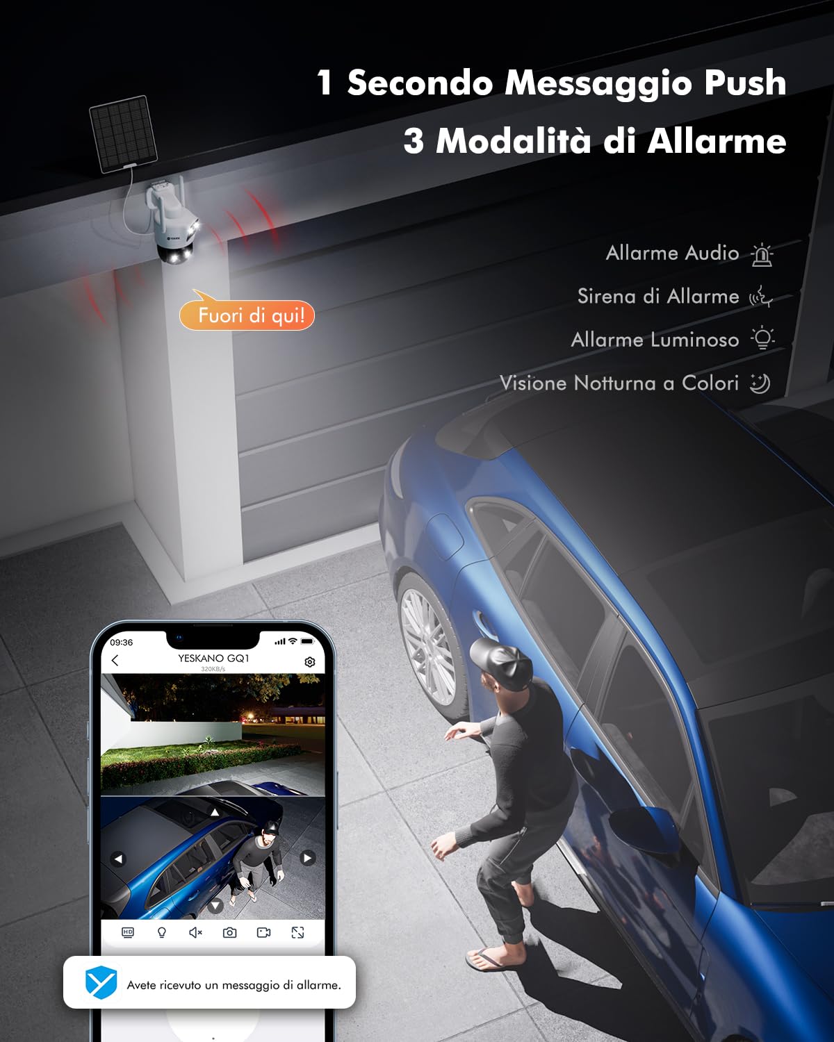 YESKANO Telecamera Wi-Fi Esterno, 6MP Videocamera Sorveglianza con pannello solare, PTZ Telecamera Wifi Esterno Senza Fili con Doppio Obiettivo e Doppio PIR a Batteria, 2.4GHz, IP66, Supporta Alexa