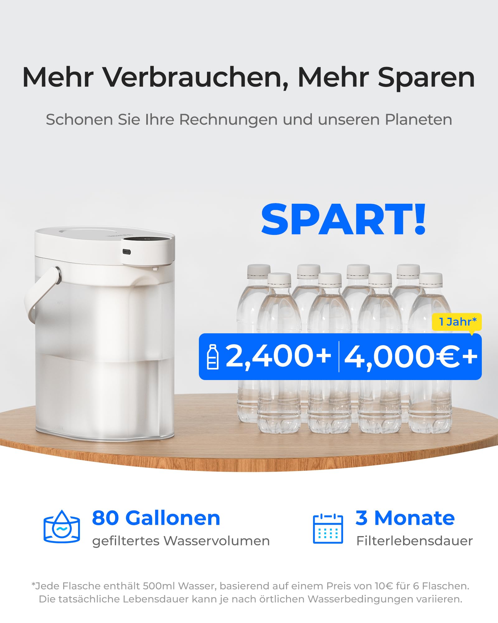 Waterdrop WD-ED11W Wiederaufladbarer Elektrischer Wasserfilterkrug 3,5L Wasserenthärter Kalkfilter