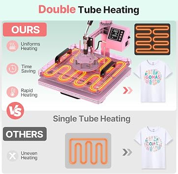 Slendor 8 in 1 Heat Press Machine 15x15 inch 360-Degree Swing Away Digital T Shirt Pressing Machine Multifunction Heat Transfer Sublimation Combo for T Shirts Mugs Hat Plate Cap,Pink