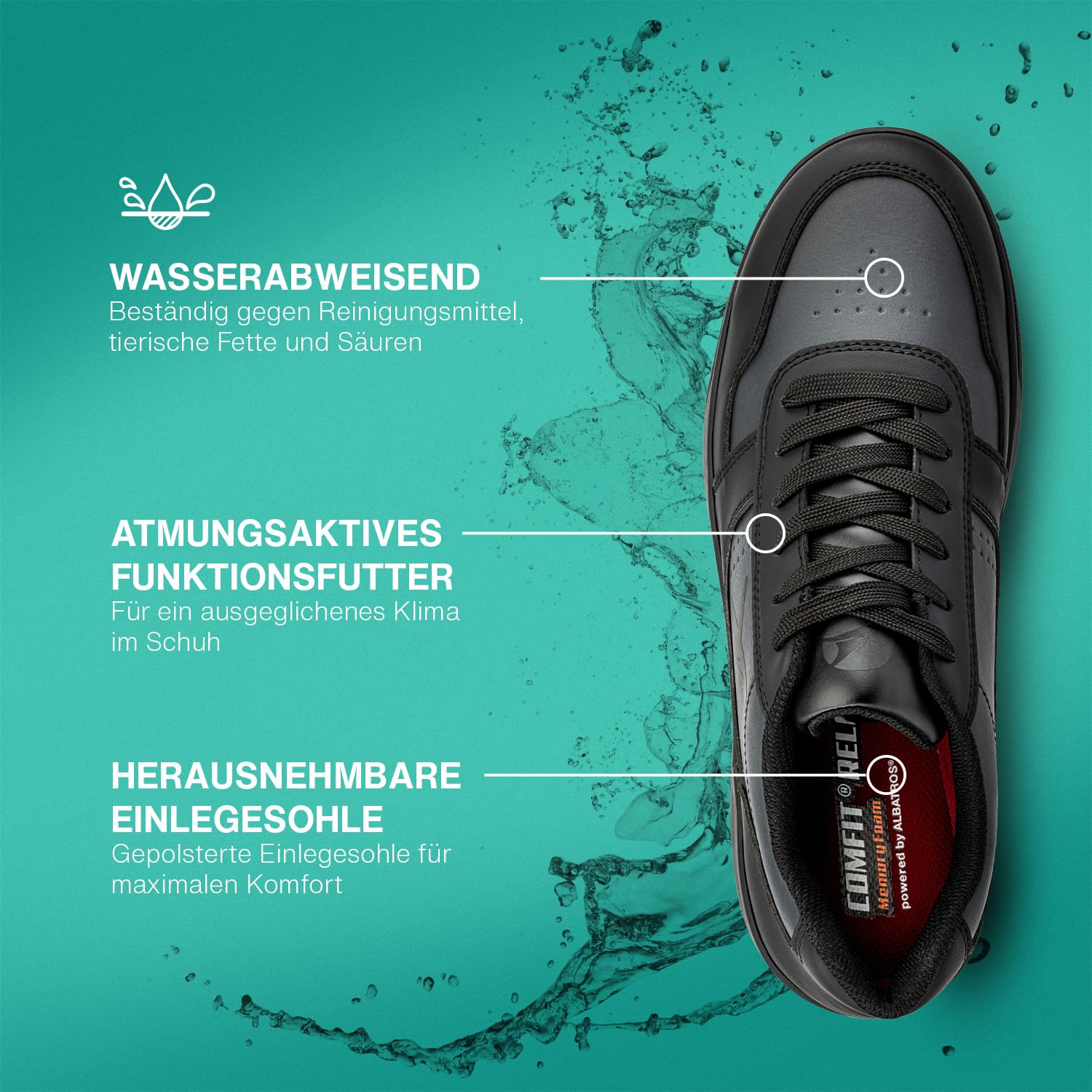 ALBATROS Zapatillas de trabajo Squad unisex – Antideslizante – Zapatillas antideslizantes – Zapatillas de trabajo súper ligeras para hombre y mujer – Cómodos para el día a día y el trabajo