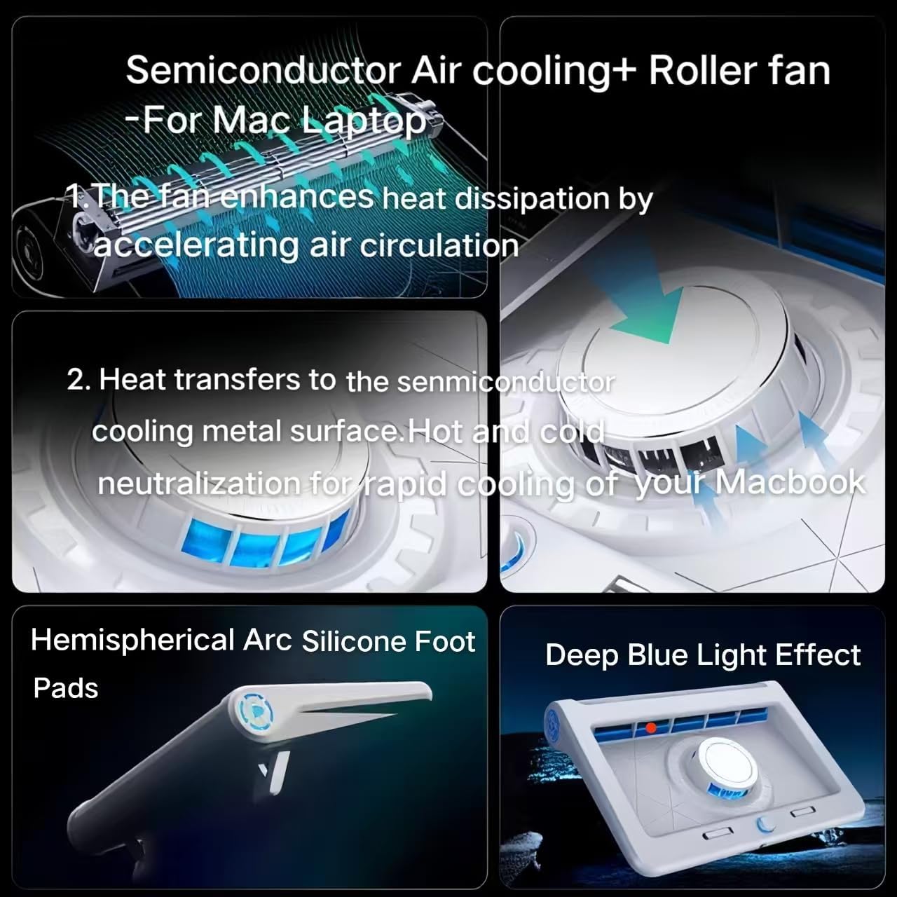 Laptop Cooling Pad for MacBook Air Pro 13 14 15 16 17 Inch, Semiconductor Cooler with Integrated Roller Fan, 5 Height Adjustment Ergonomic Design, Low Noise Quiet Operation for Mac Notebook