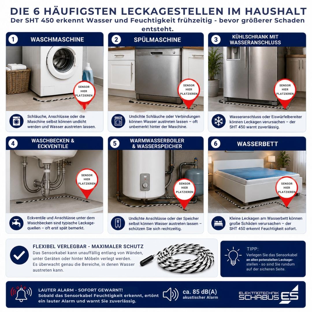 Schabus Wassermelder SHT 450 Plugin-Steckdosengerät 230V mit Sensorkabel | Mit Sensorkabel, Sensorkabellänge 2m, Detektiert an jeder Stelle des Sensorkabels