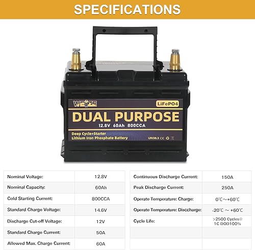 Miniatura 5 de WEIZE Batería LiFePO4 de doble propósito de 12V 60AH 800CCA, batería de litio de arranque del grupo 24 más rendimiento de ciclo profundo, BMS