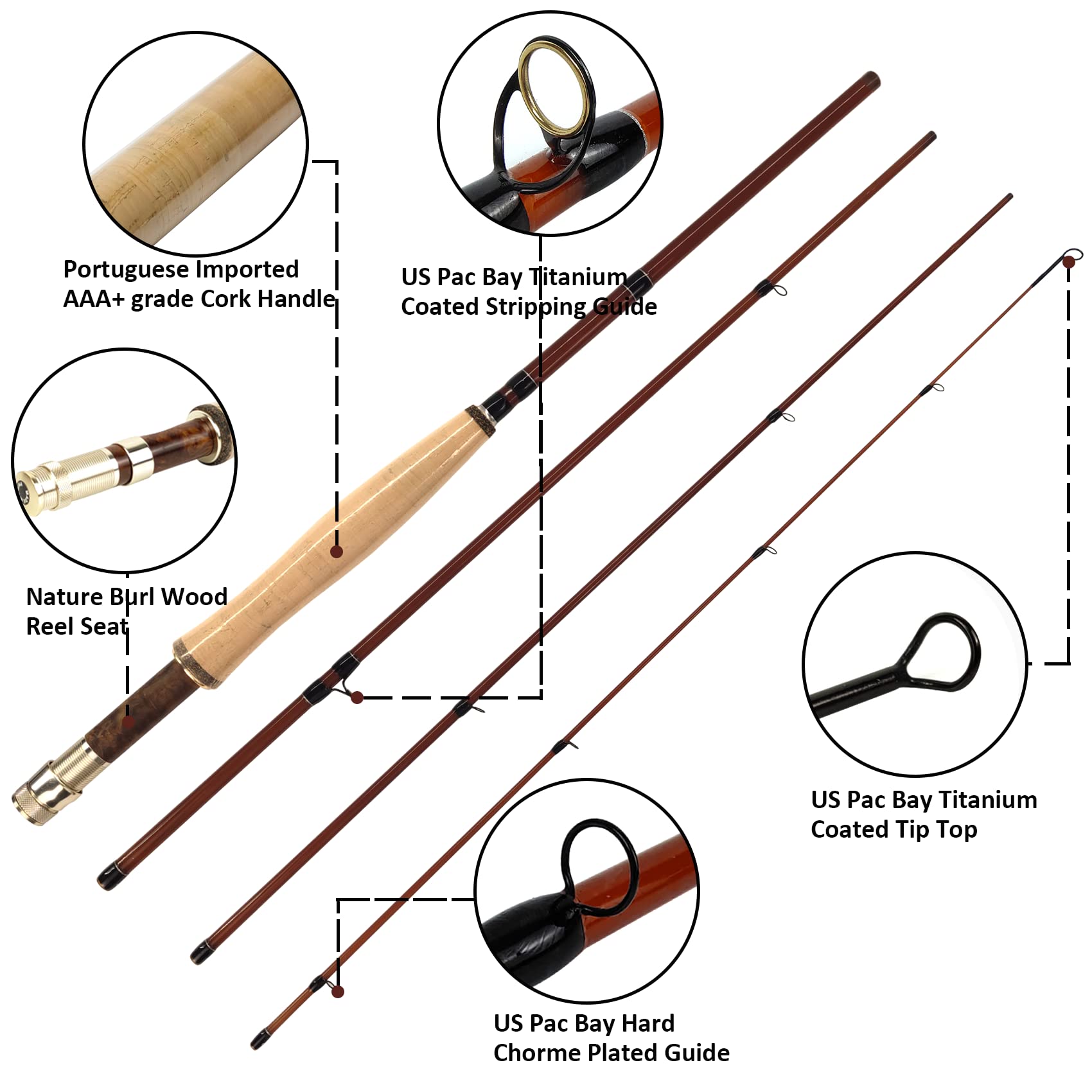 okuma cortez casting rod A Star Drag Reel shields your sabiki rig Daiwa Seapower 1200 Electric Rod Length:2.7M Rod Set import_2021_04_18_074638