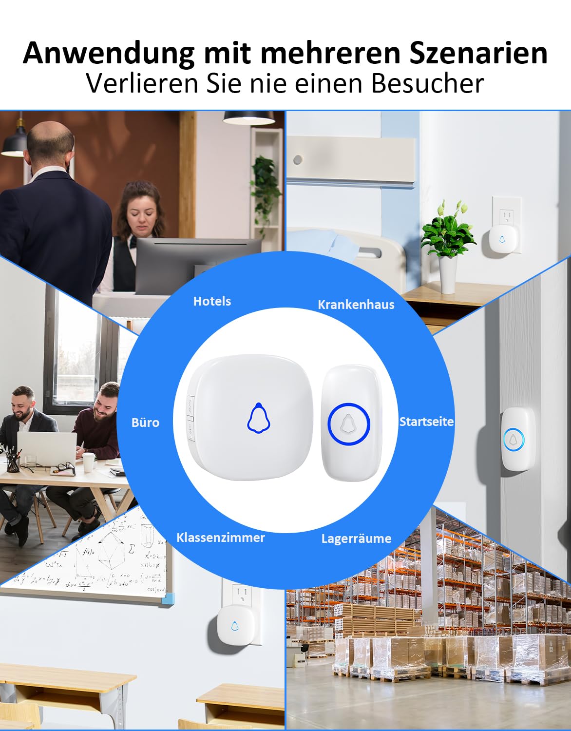 SECRUI Funkklingel Türklingel Set für Haustür, 3 Empfänger + 2 Sender, Funk Tür Klingel, Kabellos Doorbell mit 58 Melodien, 0-120dB 5 Lautstufen, LED-Licht, 300 m Reichweite, IP55 Wasserdicht, Weiß
