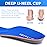 Kelaide Arch Support Insoles Relief Plantar Fasciitis, Comfort Orthotic Inserts for Flat Feet, Feet Pain, Pronation, Shoes Insoles for Men and Women Blue